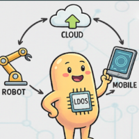 cartoon character with mobile, cloud, and robot cycle